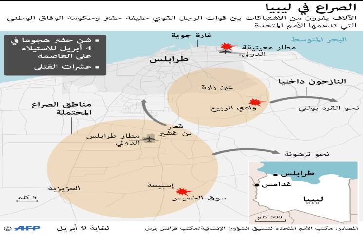 الصراع في ليبيا 1-209