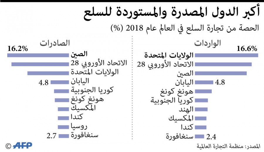 خبر في صورة - صفحة 6 1-48