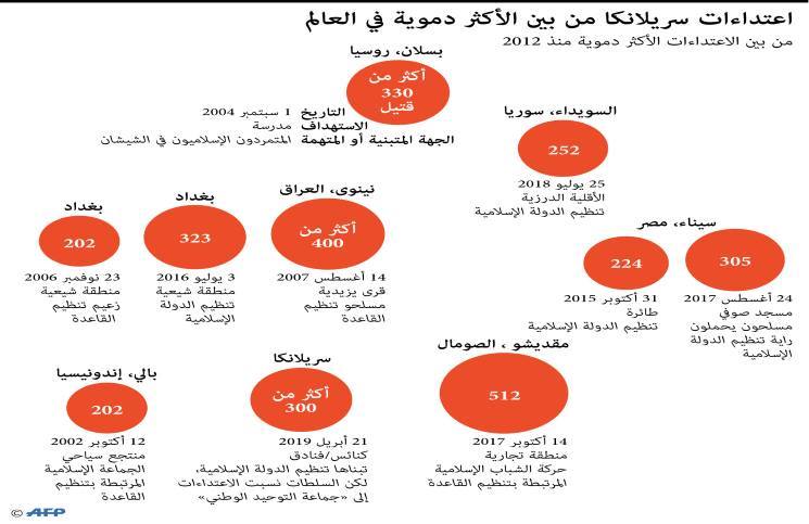 خبر في صورة - صفحة 6 1-549