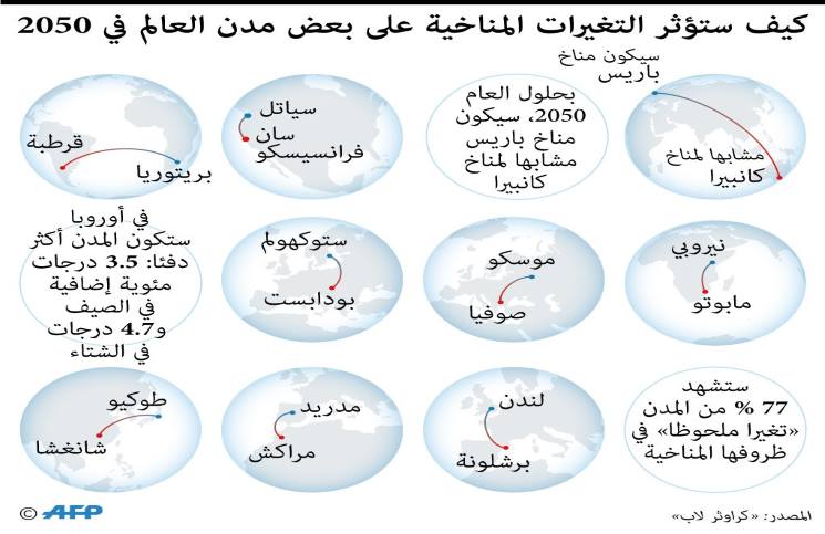 خبر في صورة - صفحة 6 1-319