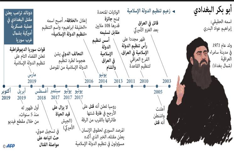 خبر في صورة - صفحة 7 1-743