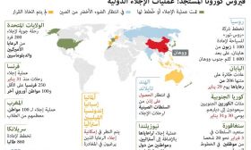 فيروس كورونا المستجد: عمليات الإجلاء الدولية