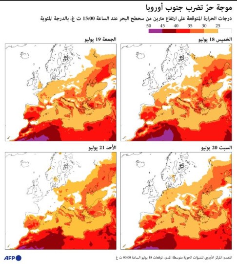موجة حر تضرب جنوب أوروبا