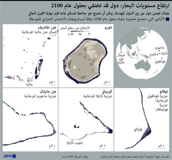 ارتفاع مستويات البحار: دول قد تختفي بحلول عام 2100