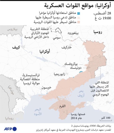 أوكرانيا