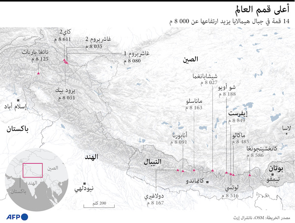 أعلى قمم العالم