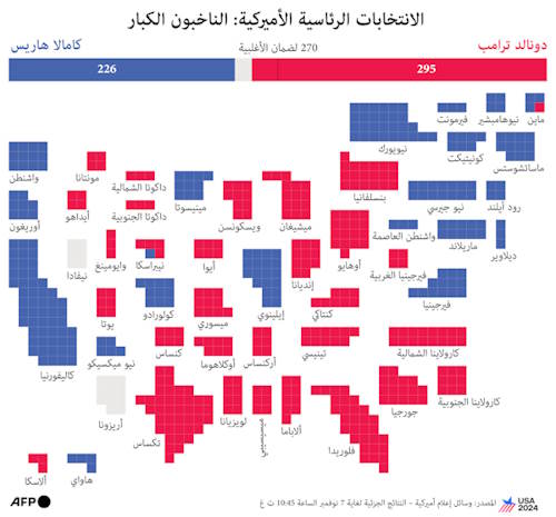 الانتخابات الرئاسية الأمريكية 2024: الناخبون الكبار