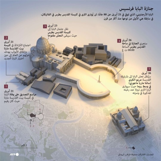 البابا